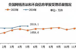 雷竞技app下载地址截图4